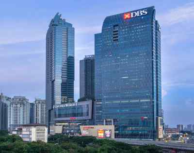 Ciptura World Towers